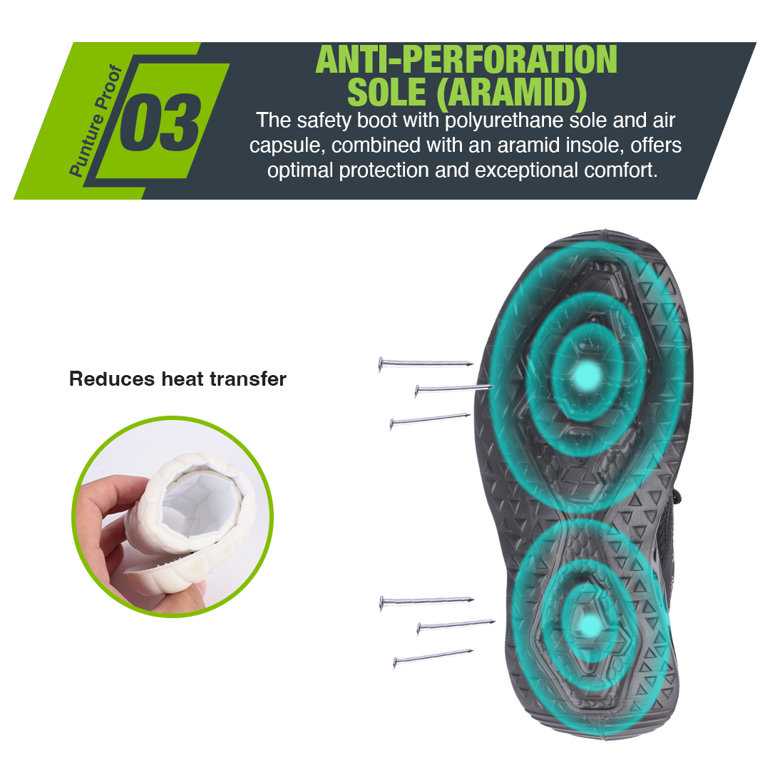 MOD 2RE8C4 Safety Shoes